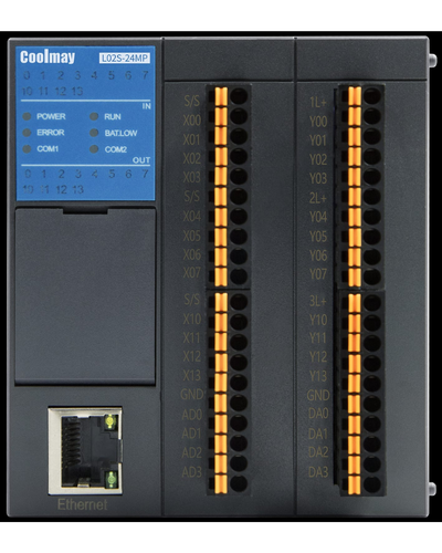 L02 PLC